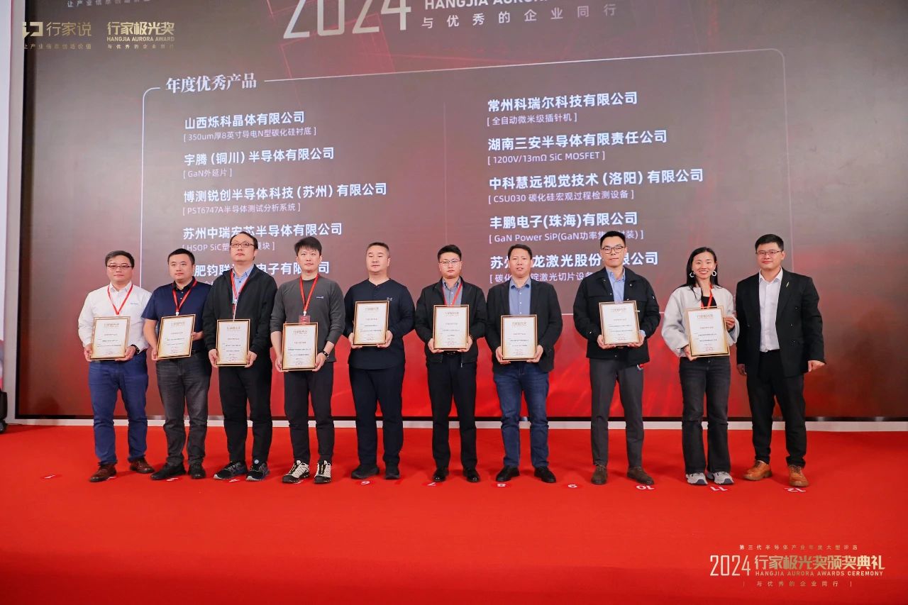 抖圈为du而生电子荣获2024行家极光奖年度优秀产品