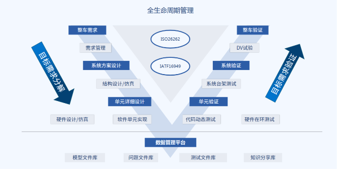 抖圈- 为du而生(中国区)官方网站