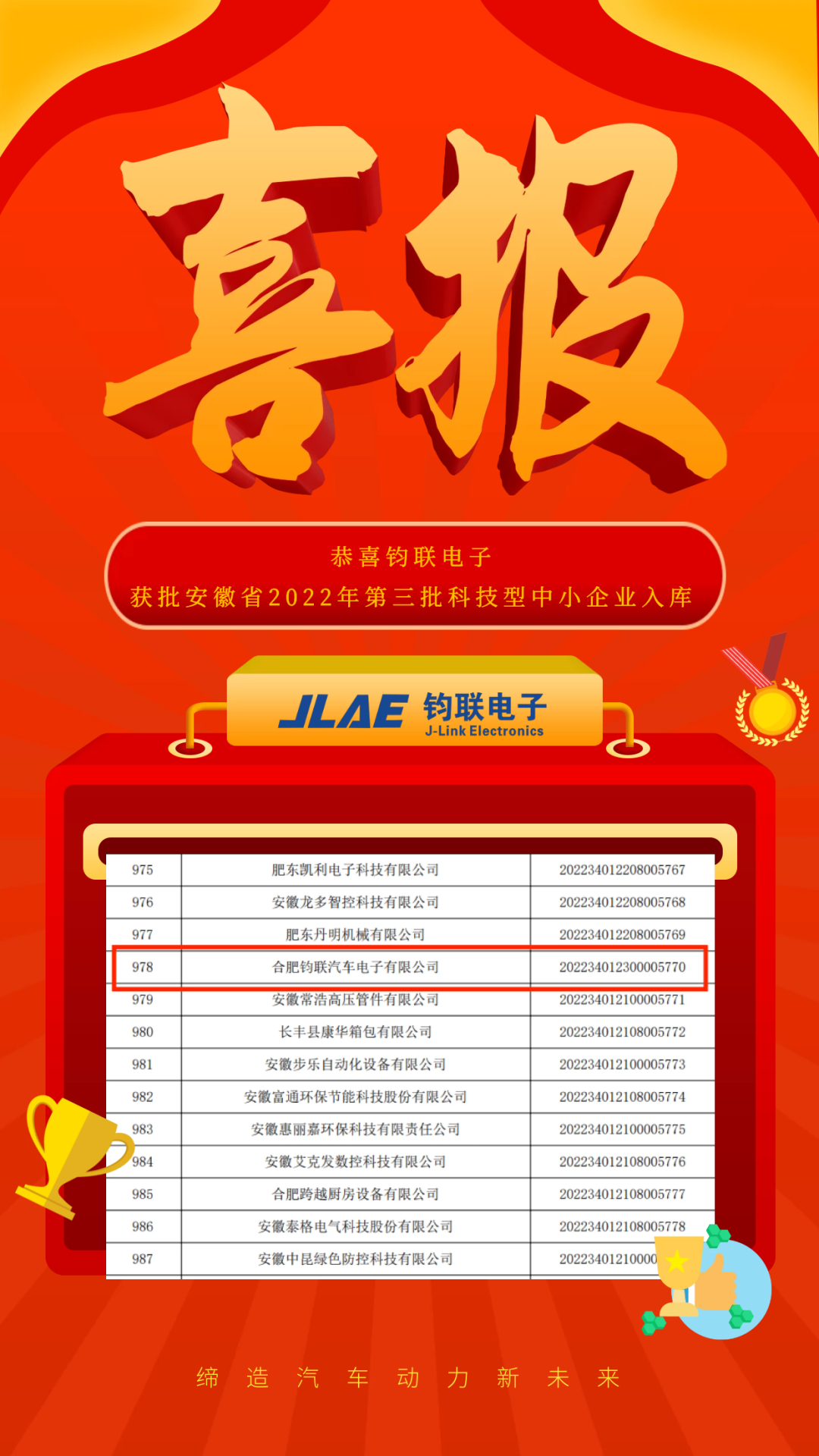 抖圈为du而生电子成功入库“科小”